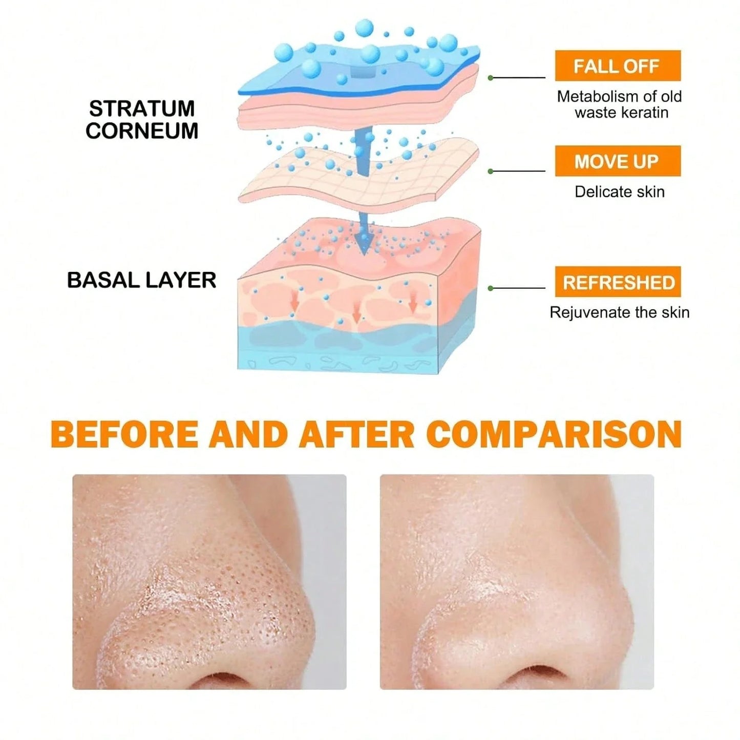 2025 HOT SALE-49% OFF Orange Exfoliating Gel Facial Cleansing Whole Body Scrub Dead Skin Custard