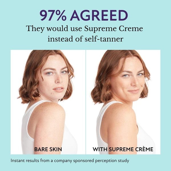 Hot Sale 49%off- Cover Skin Body Concealer