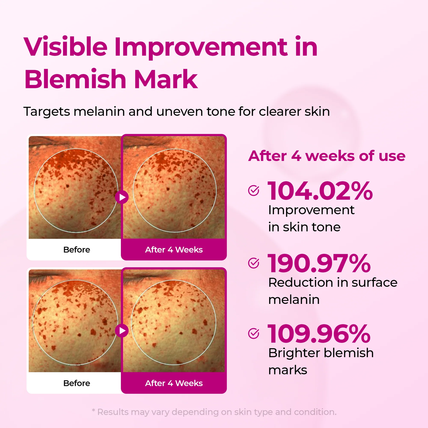 Pore & Spot Duo