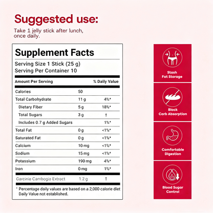 Cutting Jelly Sticks