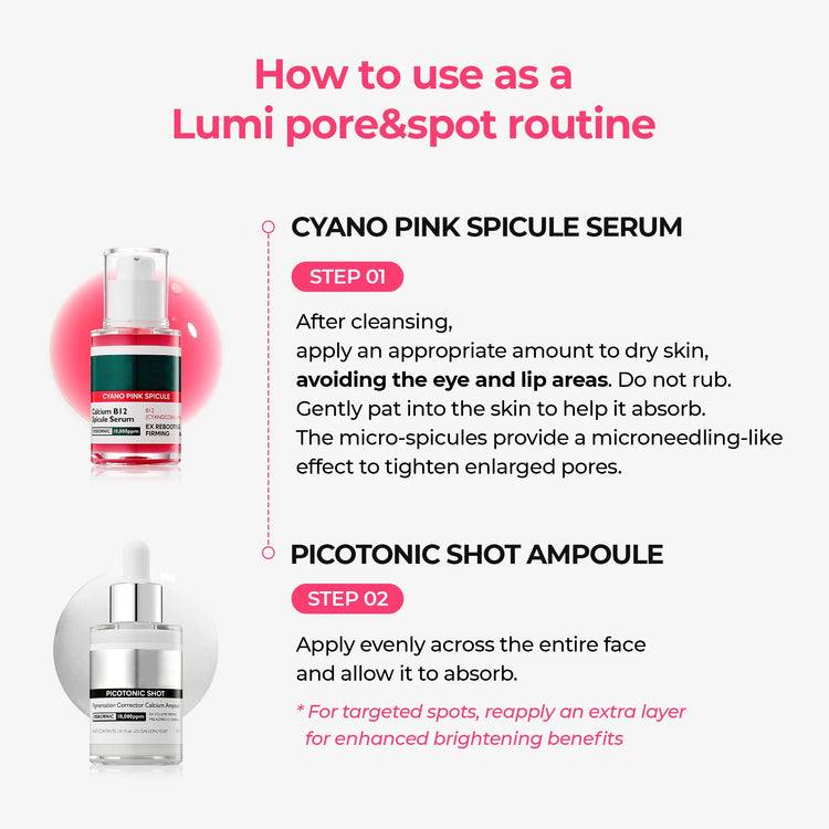 Pore & Spot Duo