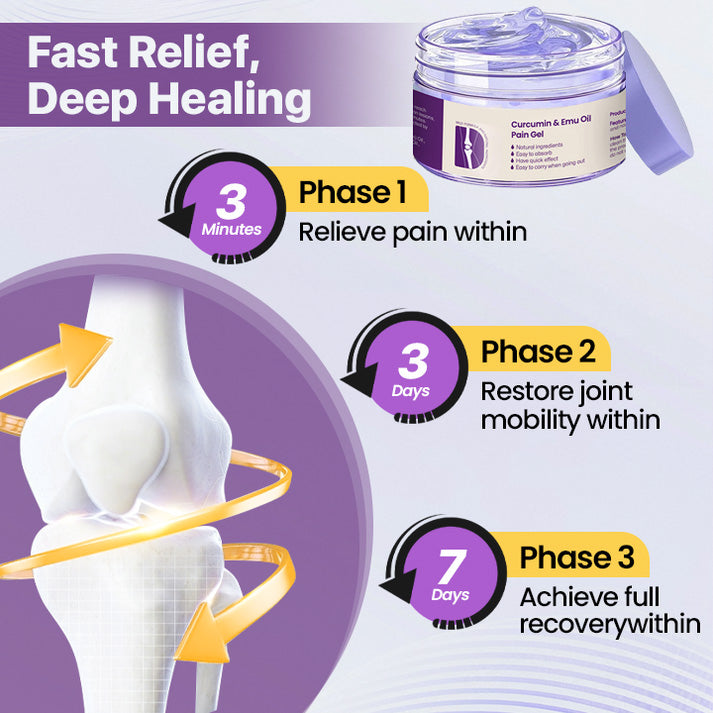 Curcumin & Emu Oil Pain Gel – 🏥Backed by US Osteopathic Experts