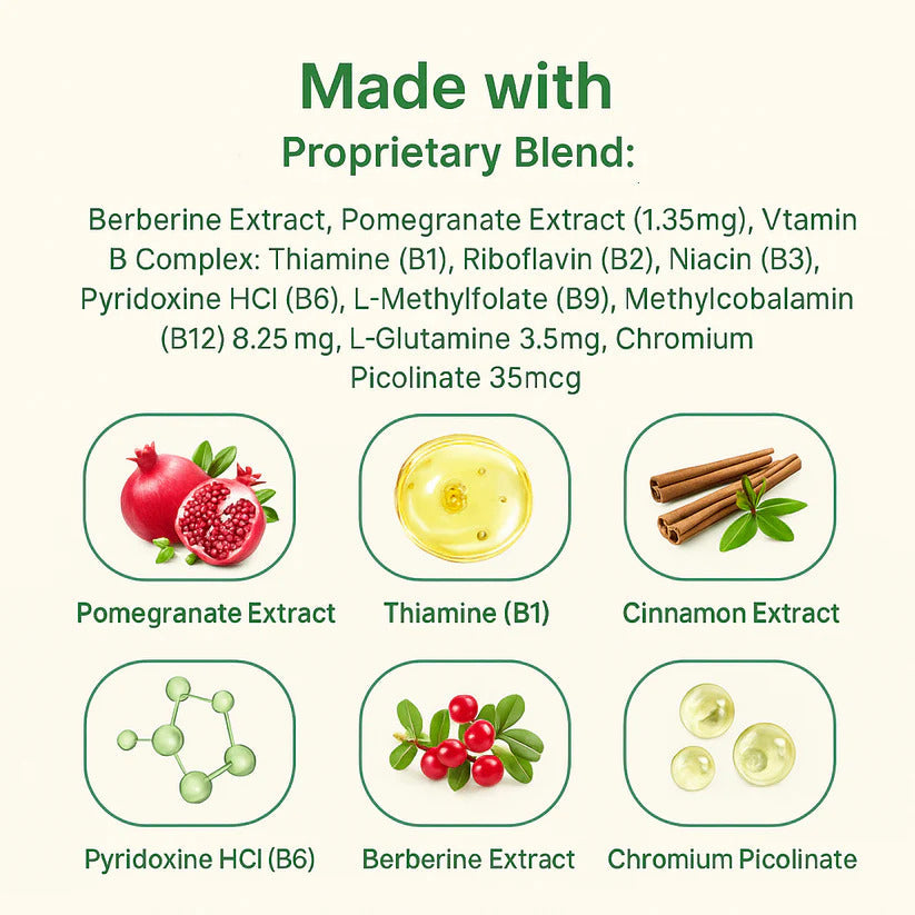 🎁Last Day 49% OFF🔥GLP-1 Patch