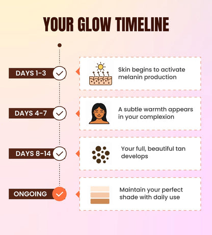 Sunless Tanning Drops