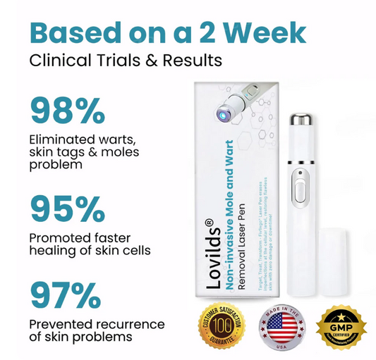 Hot Sale 49% off - Non-Invasive Mole and Wart Removal Laser Pen