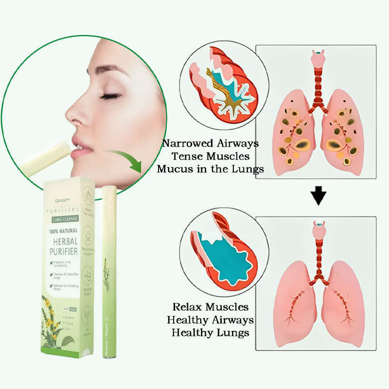 QIAWI™ Mullein Relaxation Stick – Soothes Lungs, Detoxifies, Freshens Breath
