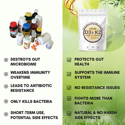 Vitamin D3 K2 Supplement Softgels