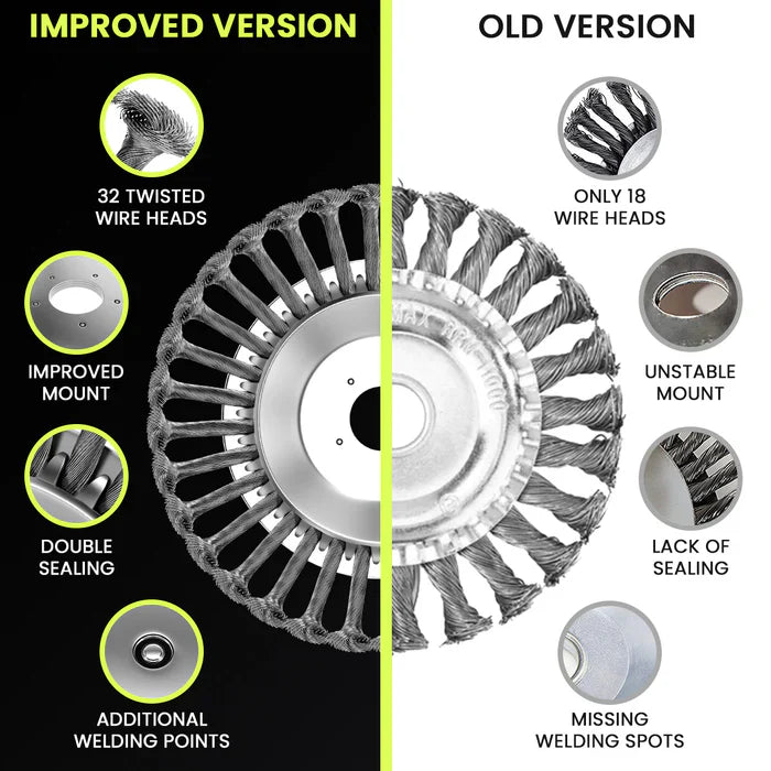 Last Day 49% OFF-Weed Whacker Replacement Head