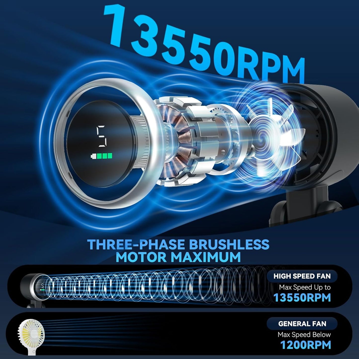 Hot Sale 49% OFF✨Portable Handheld Turbo Fan