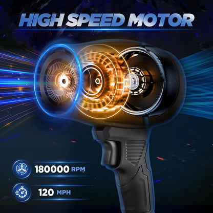 LAST DAY SALE 49% OFF - Turbo Jet Blower, Cordless Turbo Super Power Air Duster