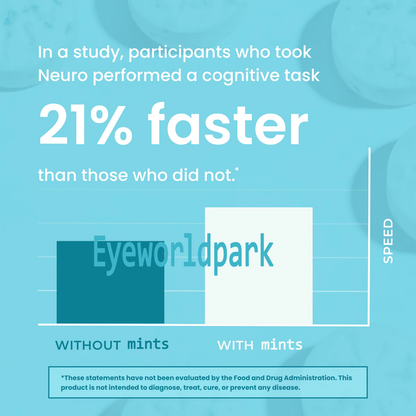 Energy Caffine Mints