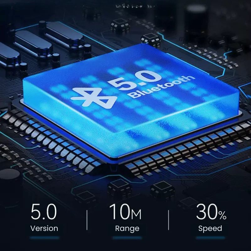 Eyeworldpark  3-in-1 Car Adapter (2026 Model)