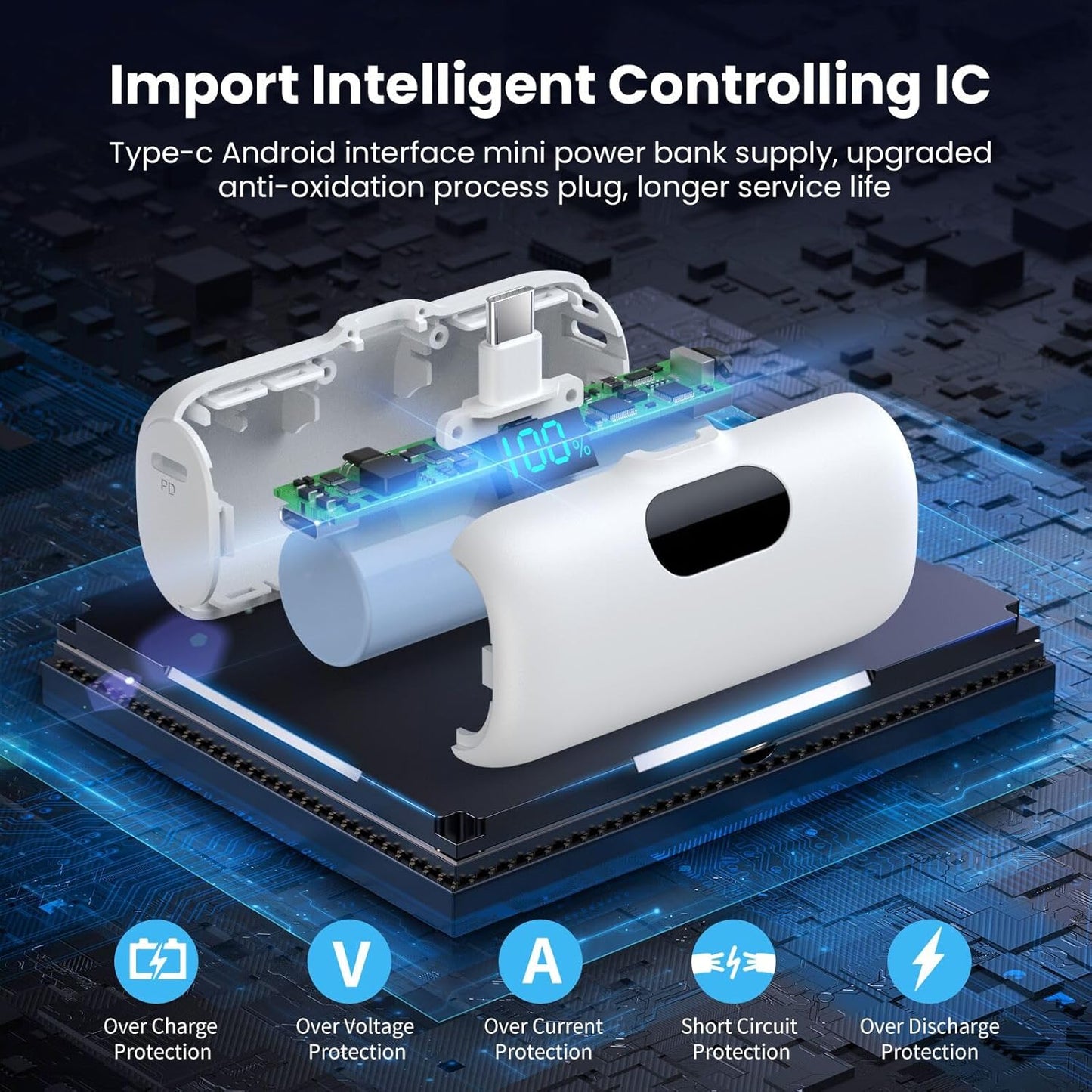 Last Day 49% OFF - Mini fast charging power bank