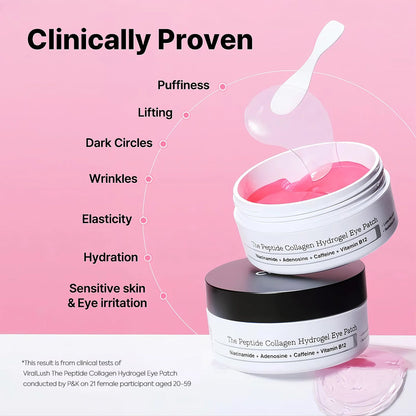 The Clinical Peptide Eye Patch (60 patches)