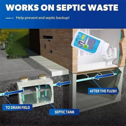 🚿 Say Goodbye to Clogs & Odors - 49% OFF - ✨ Pipeline Dredging Agent - For Fast, Effective Drain Cleaning!