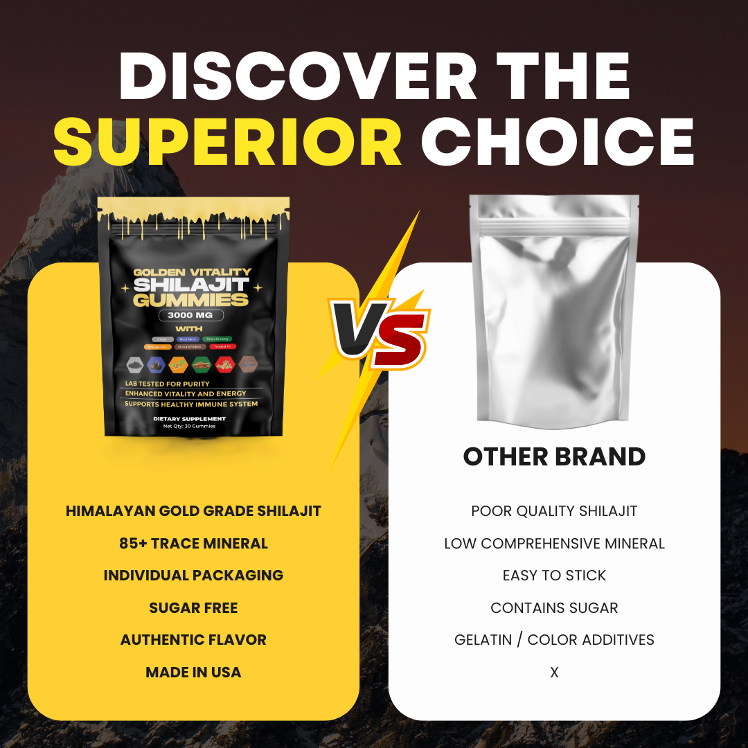 Eyeworldpark Shilajit Gummies（Mixed Packaging Of Old And New）