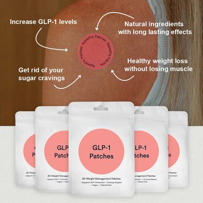 🎁Last Day 49% OFF🔥GLP-1 Patch