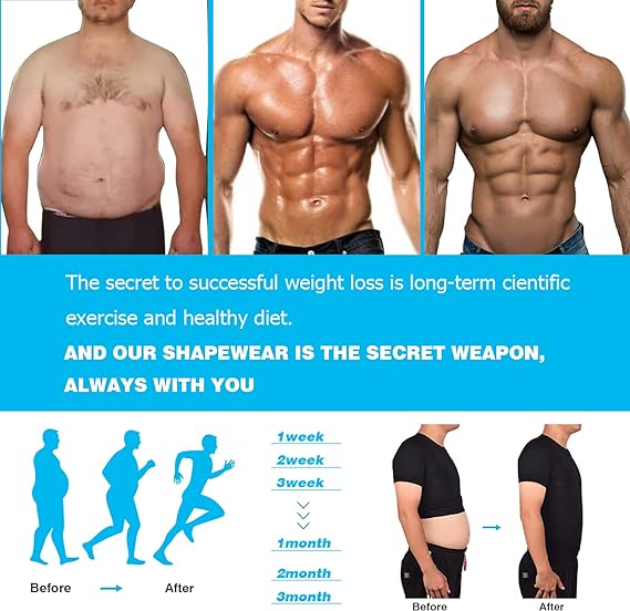 Best Sellers 49%off - Men's Body Shaper -- Buy 1 Get 1 FREE