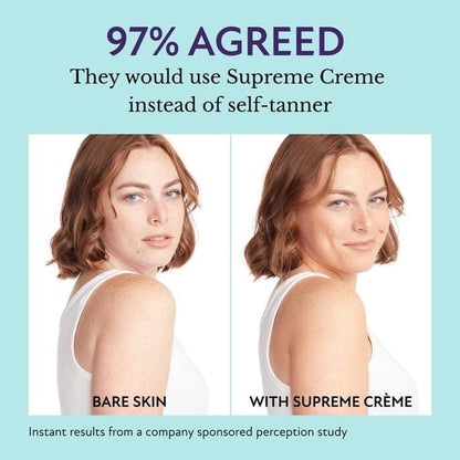 Hot Sale 49%off- Cover Skin Body Concealer