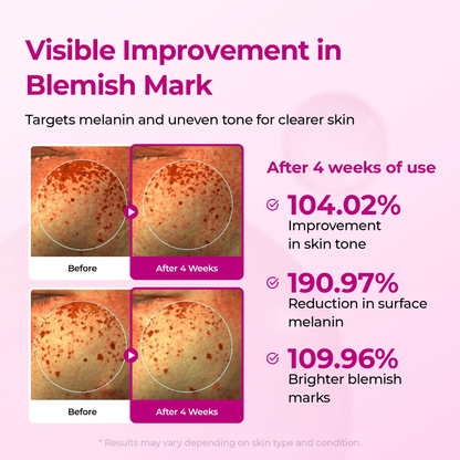Pore & Spot Duo