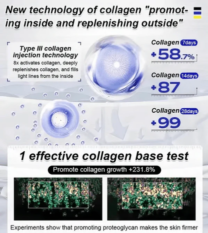 ✨ Light Luxury Youth Serum 💧 Refined Care, At Least 49% OFF 🎁 More Pieces, More Privilege