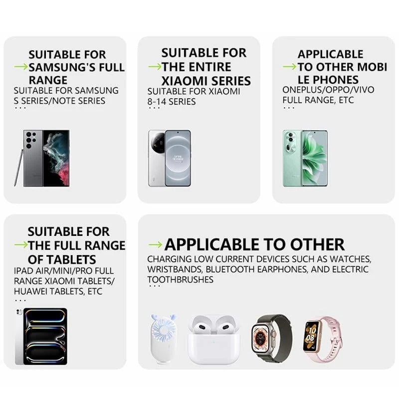 2025 80W 3 in 1 GaN Charger