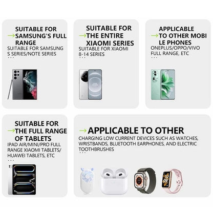 2025 80W 3 in 1 GaN Charger